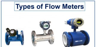 flow meters- Best Flow Measurement Devices and Their Benefits