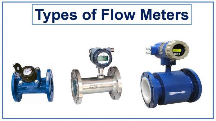 flow meters- Best Flow Measurement Devices and Their Benefits