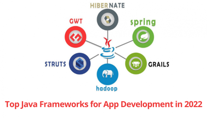 Top Java Frameworks for App Development