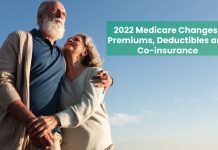 Medicare Costs in 2022
