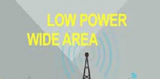 Low Power Wide Area Network Market