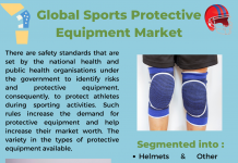 Sports Protective Equipment Market