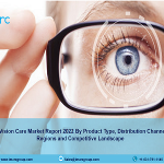 vision care market report