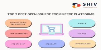 Top 7 Best Open Source Ecommerce Platforms